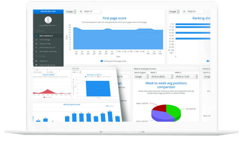 웹사이트상위노출